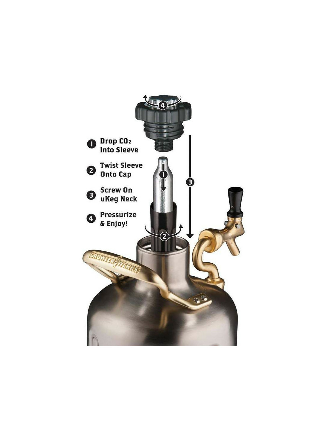 GrowlerWerks UKeg™ 64 Acier Inoxydable - 1,9 L 3 GrowlerWerks UKeg™ 64 Acier Inoxydable - 1,9 L – Image 3