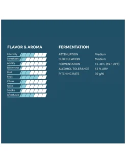 K.14 Eitrheim Kveik Yeastery Levure De Bière Sèche Bio - 300 Gr