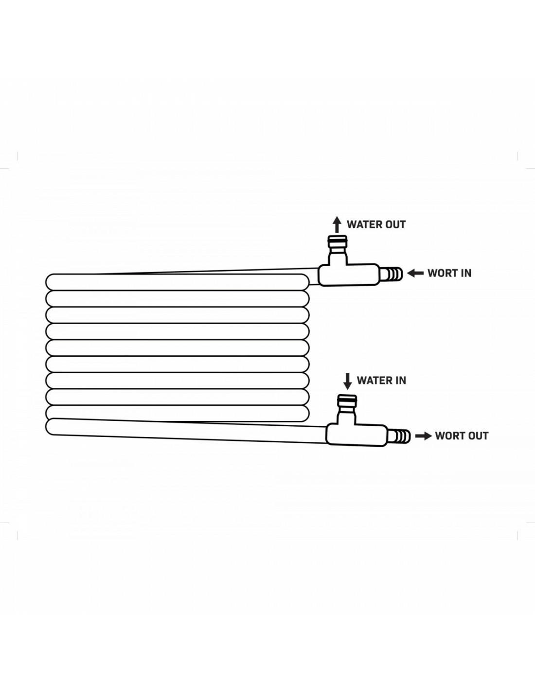 Refroidisseur à Contre-courant Brew Monk Counterflow Chiller 5 Refroidisseur à Contre-courant Brew Monk Counterflow Chiller – Image 5