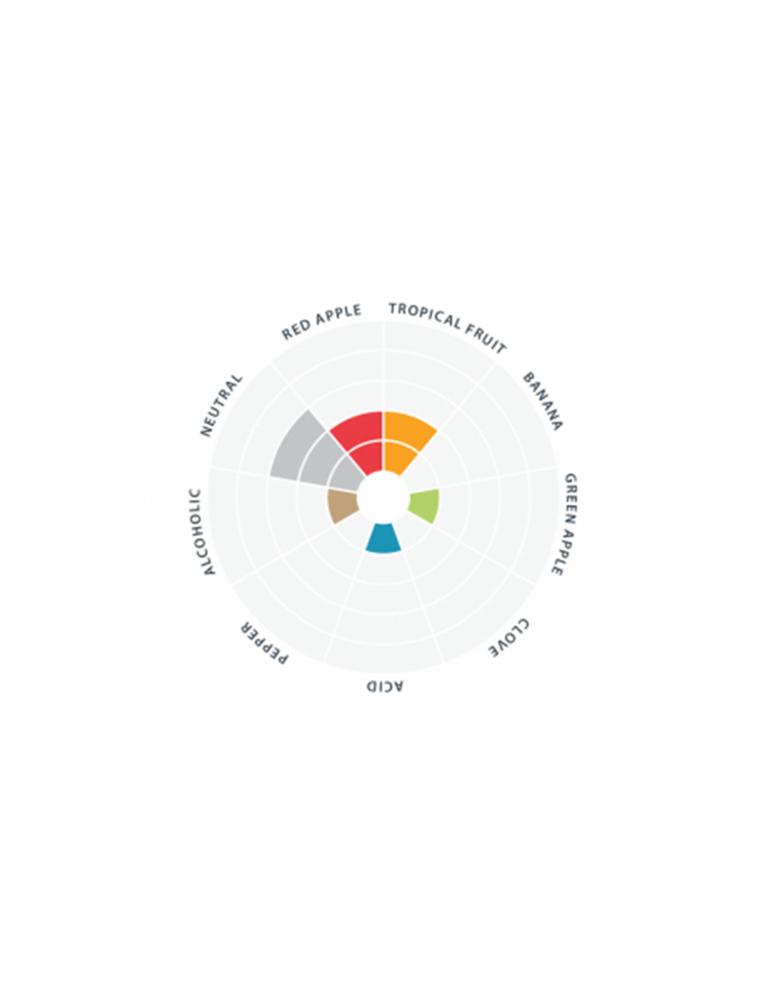 Windsor Ale™ LalBrew LALLEMAND - 11gr 2 Windsor Ale™ LalBrew LALLEMAND - 11gr – Image 2
